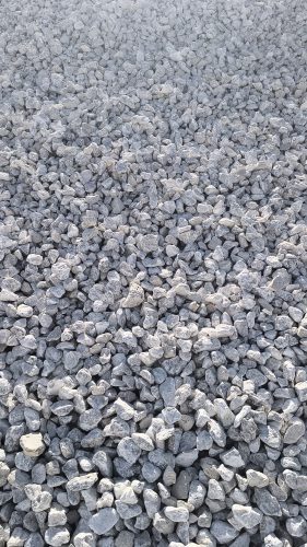 Gypsum Price