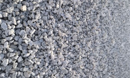 Gypsum Price