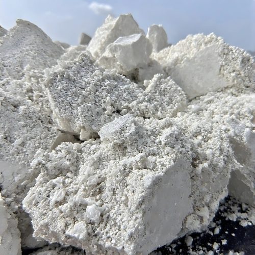 gypsum market